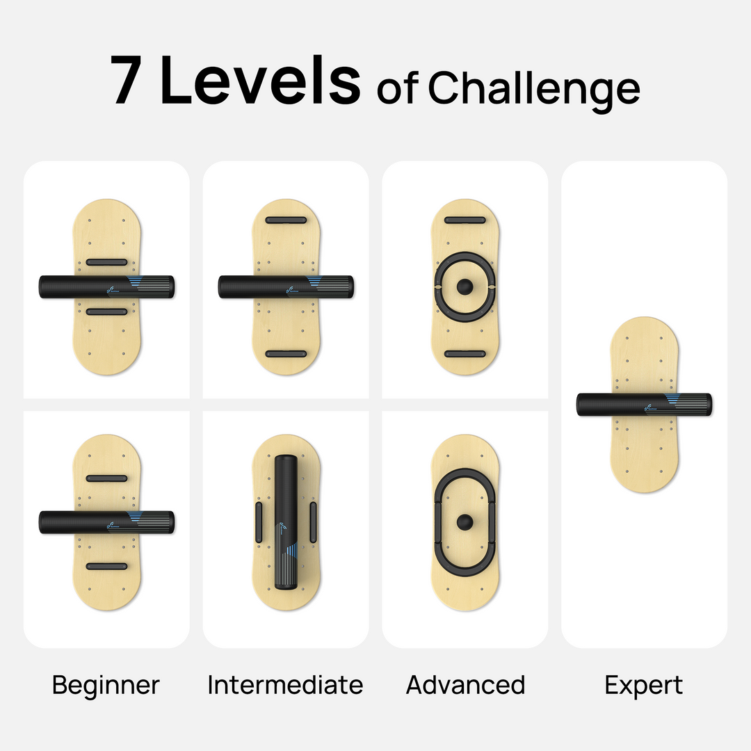 Sportneer Glossy EVA Balance Boards